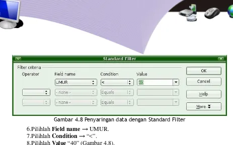 Gambar 4.8 Penyaringan data dengan Standard Filter