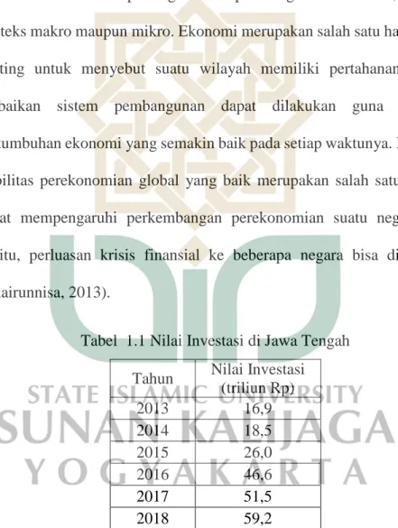 Tabel  1.1 Nilai Investasi di Jawa Tengah 