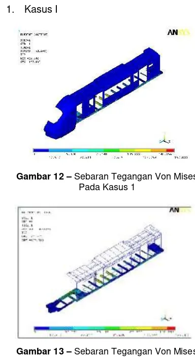 Gambar 12 – Sebaran Tegangan Von Mises 