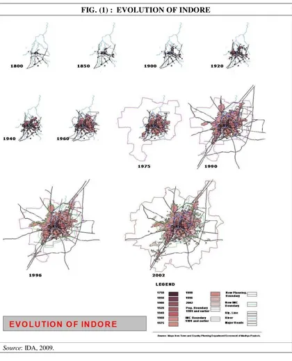 FIG. (1) :  EVOLUTION OF INDORE 