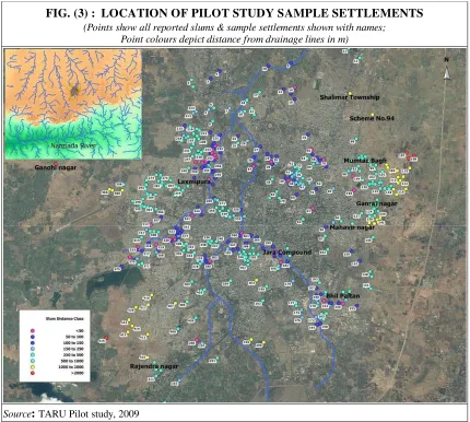 FIG. (3) :  LOCATION OF PILOT STUDY SAMPLE SETTLEMENTS  