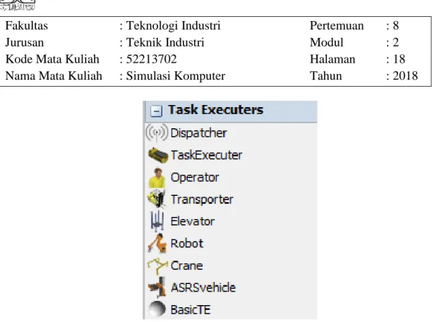 Gambar 3 Objek-Objek Task Executor Pada Flexsim    