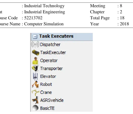 Figure 3 Task Executor Objects In Flexsim 