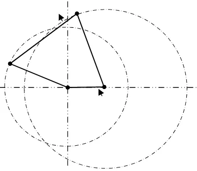 Gambar 3a. Bentuk Gerak untuk s+l<p+q,[6].