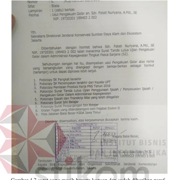 Gambar 4.7 surat yang masih berupa konsep dan sudah diberikan paraf  Surat yang sudah disetujui maka dapat langsung diberikan tanda tangan oleh  kepala  balai  besar  kemudian  difotocopy  dan  disisipkan  didalam  ordner  sebagai  arsip, surat yang sudah 