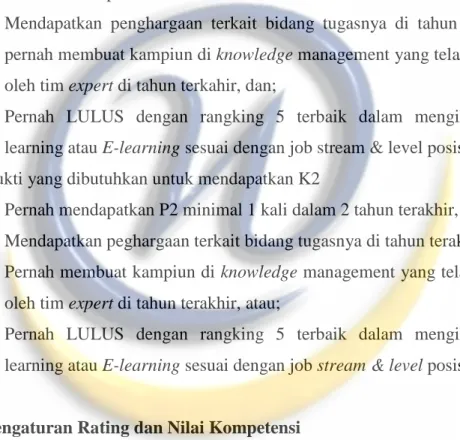 Tabel 4.4. Personal Quality 
