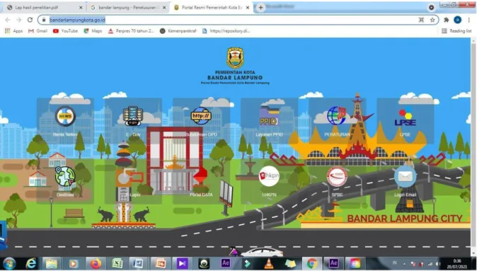 Gambar 1.3 Website Pemerintah Kota Bandar Lampung  Sumber : https://bandarlampungkota.go.id/ 
