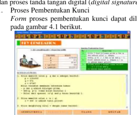 Gambar 4.2 Form Proses Otentikasi  (Authentication) 