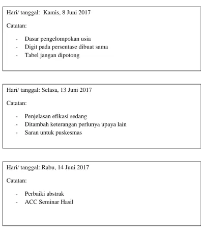 Tabel jangan dipotong 