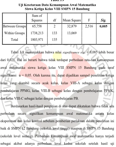 Tabel 3.9 