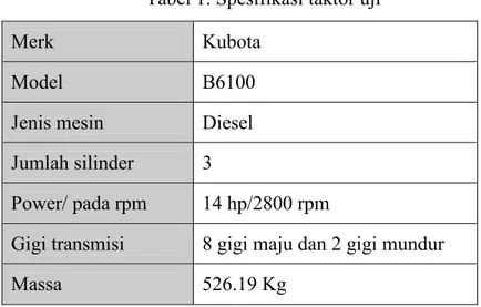 Tabel 1. Spesifikasi taktor uji 