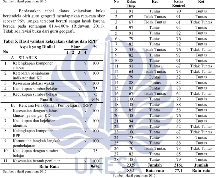 Tabel  6.  Nilai  Pretest  dan  Posttest  kelas  eksperimen  dan kelas kontrol 