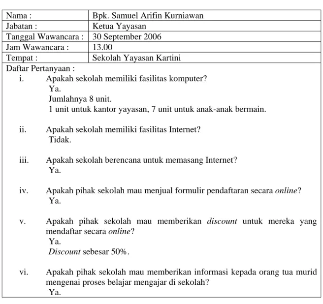 Tabel 3.3 Draft Wawancara  Nama :  Bpk. Samuel Arifin Kurniawan  Jabatan :  Ketua Yayasan 