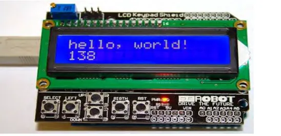 Gambar 2.11 Contoh LCD (Liquid Crystal Display)     