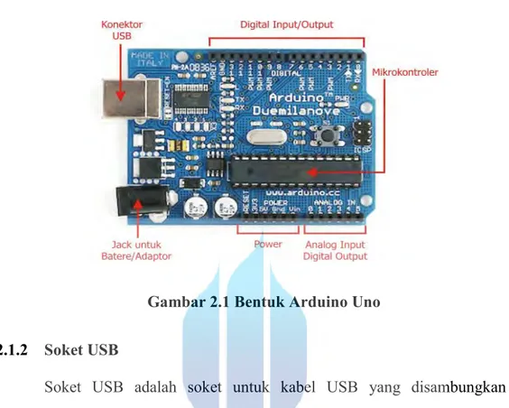 Gambar 2.1 Bentuk Arduino Uno 