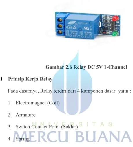 Gambar 2.6 Relay DC 5V 1-Channel  2.4.1  Prinsip Kerja Relay 