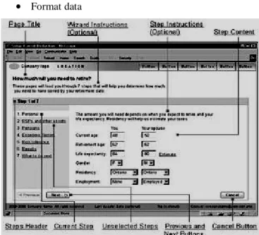 Gambar 9   Screen design standard.  Situs  faro’idh  menggunakan  isi  dari  perancangan standar tersebut