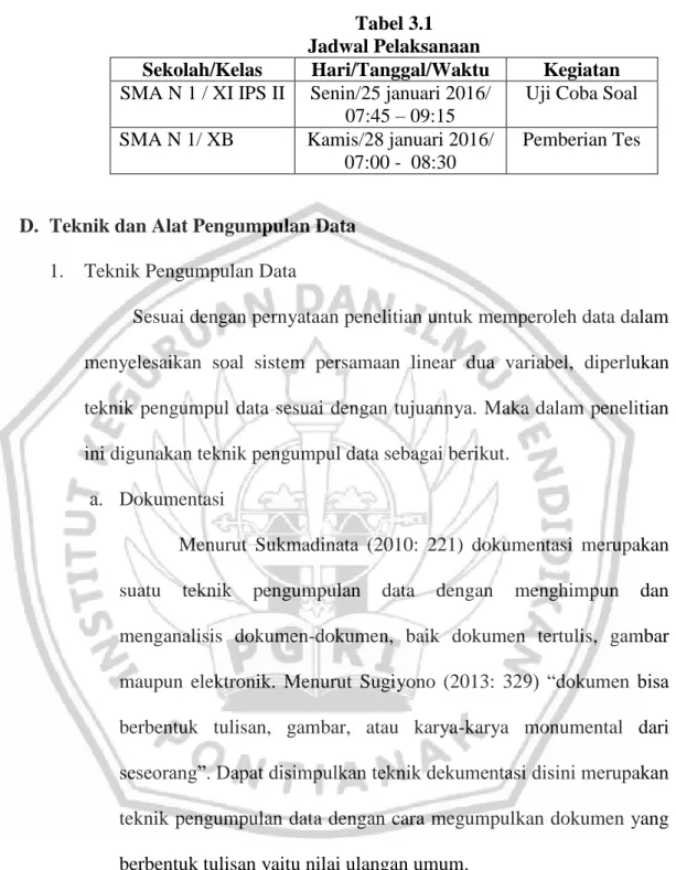 Tabel 3.1  Jadwal Pelaksanaan 