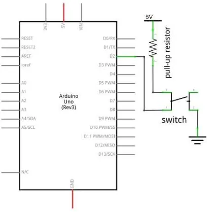 Gambar 3.2 Skema pull-up resistor 