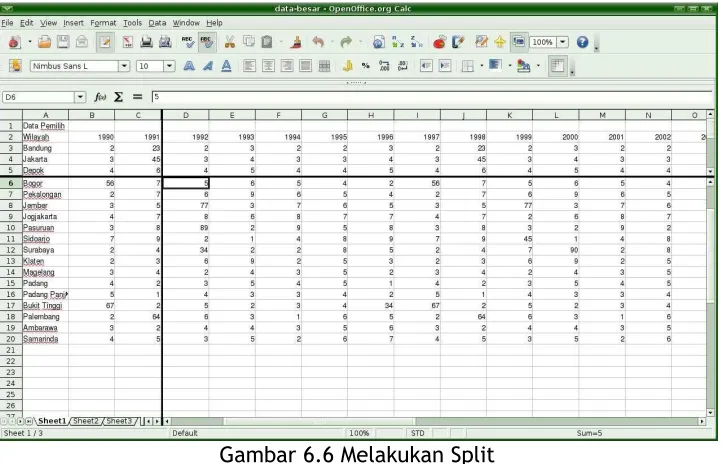 Gambar 6.6 Melakukan Split