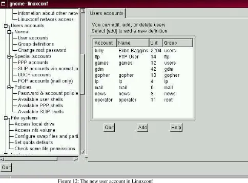 Figure 12: The new user account in Linuxconf