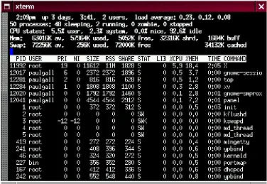 Figure 15: The command `top' shows you running processes