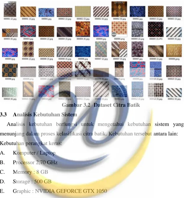 Gambar 3.2  Dataset Citra Batik  3.3  Analisis Kebutuhan Sistem 