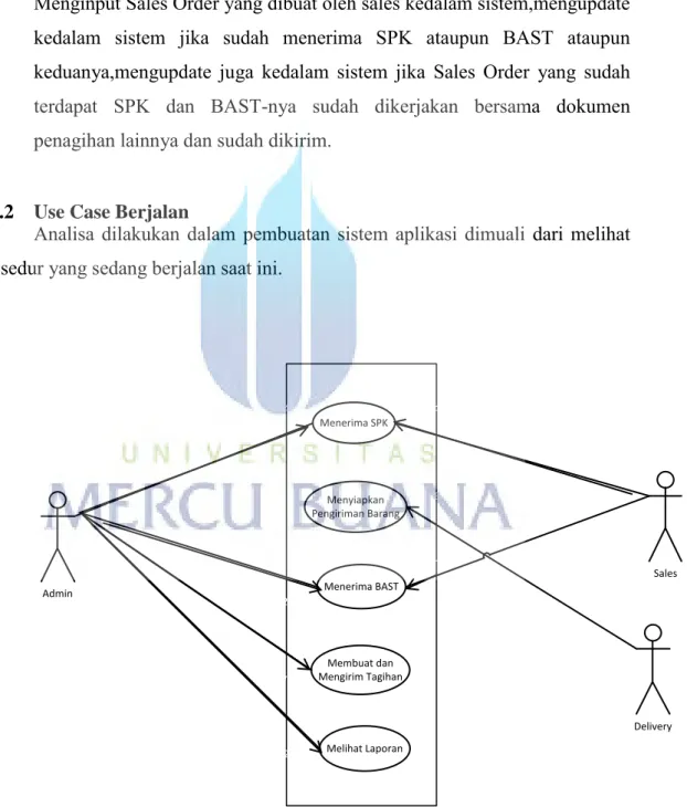 Gambar 3-2 Use Case berjalan 