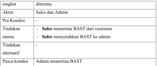 Tabel 3-5    Use case berjalan membuat dan mengirimkan dokumen tagihan 
