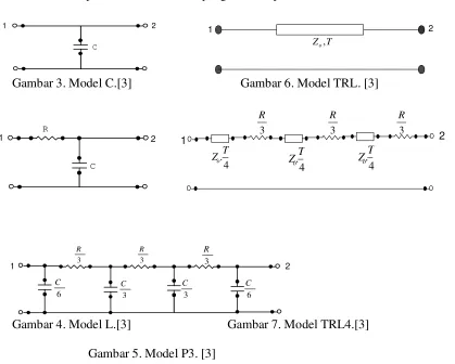 Gambar 5. Model P3. [3] 