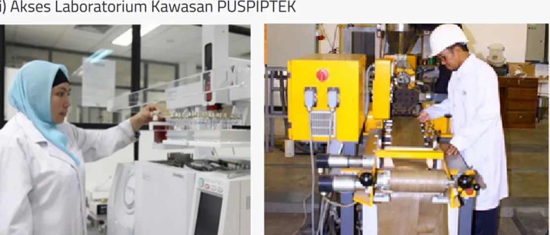 Gambar Laboratorium di PUSPIPTEK