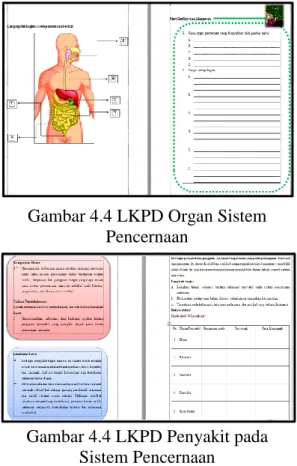 Gambar 4.5 Tes Hasil Belajar  Pembahasan 