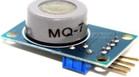 Gambar 2.3 Sensor MQ-7  