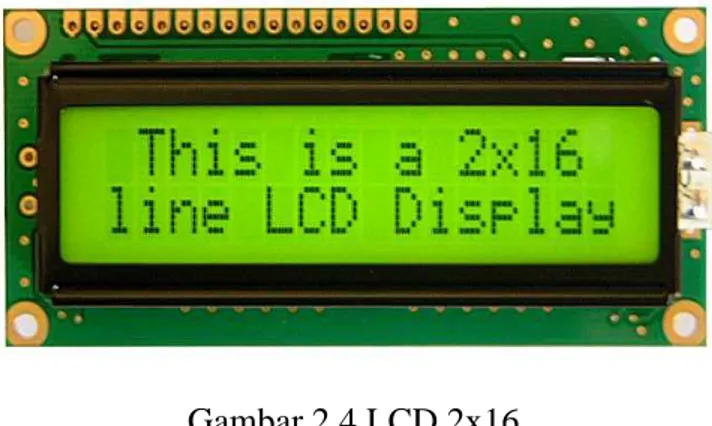 Gambar 2.4 LCD 2x16 