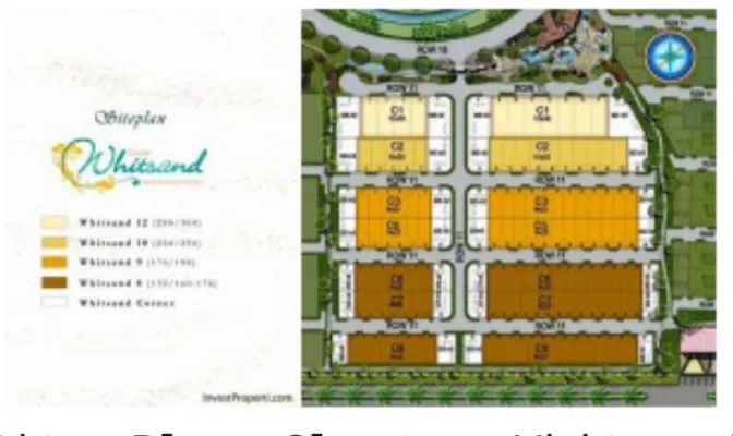 Gambar  site  plan  cluster  Whitsand  Greenwich  Park  BSD  City dapat dilihat dibawah ini :