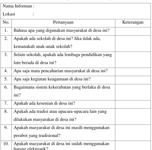 Tabel 3.3: Daftar Pertanyaan Informasi Kemasyarakatan  Nama Informan : 