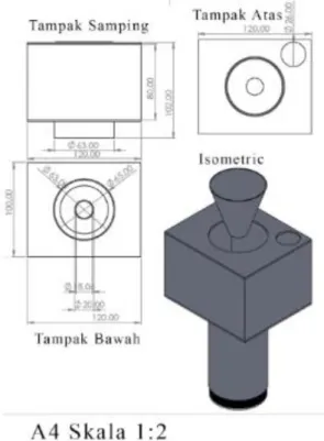 Gambar 3.2 Mold Pendingin  3.5 Alat dan Bahan 