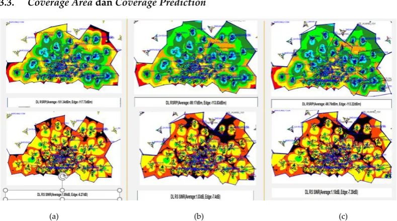 Gambar 10. Coverage Area Daerah Operasional Yogyakarta  (a) Drive Test Pertama (b) Drive Test Kedua  (c) Coverage Prediction 