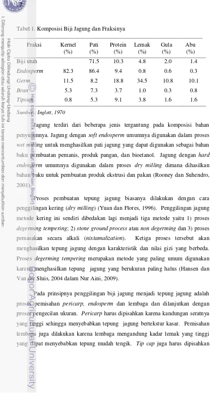 Tabel 1. Komposisi Biji Jagung dan Fraksinya 