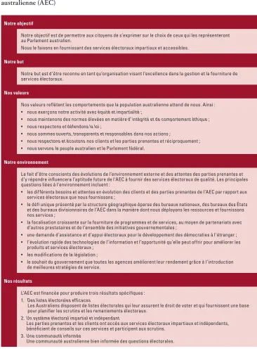 Figure 8 : Résumé du plan directeur 2006-2007 de la Commission électorale  