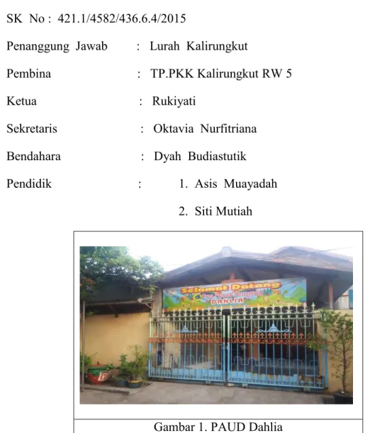 Gambar 1. PAUD Dahlia 