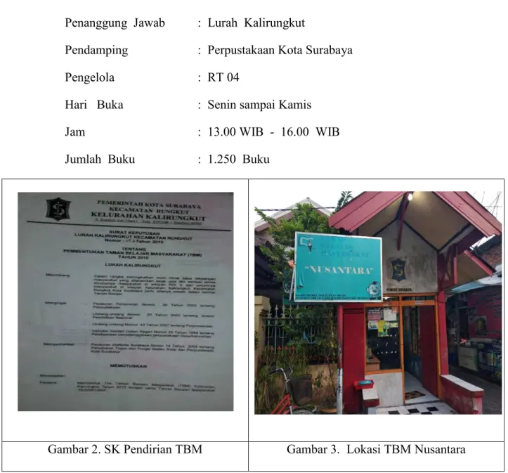 Gambar 2. SK Pendirian TBM  Gambar 3.  Lokasi TBM Nusantara 