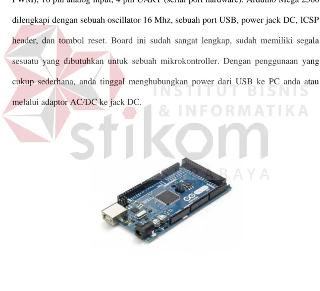 Gambar 2.7 Arduino Mega 2560 