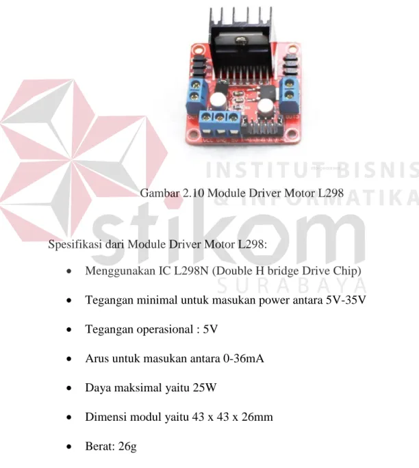 Gambar 2.10 Module Driver Motor L298  