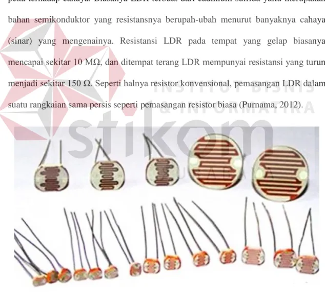 Gambar 2.4 Sensor LDR 