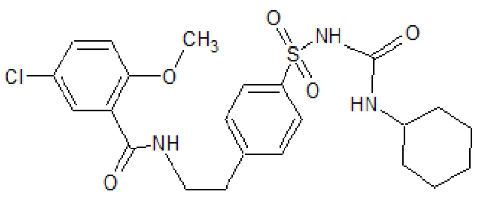 Gambar 1. Struktur Glibenklamid 