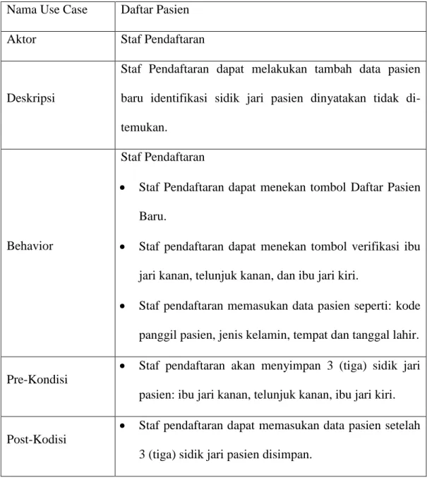 Tabel 3. 2 Tabel Use Case Daftar Pasien 