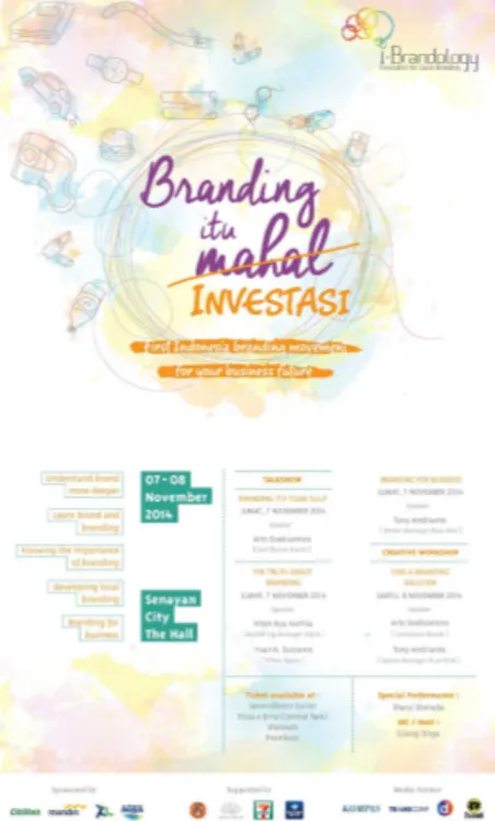 Gambar 5. Poster Branding itu Mahal atau Investasi. 