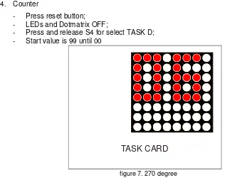 figure 7. 270 degree 