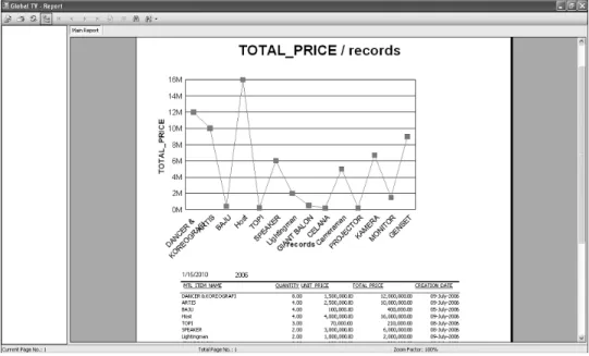 Gambar 4.52  Tampilan layar halaman Report Purchasing_Material_Line 